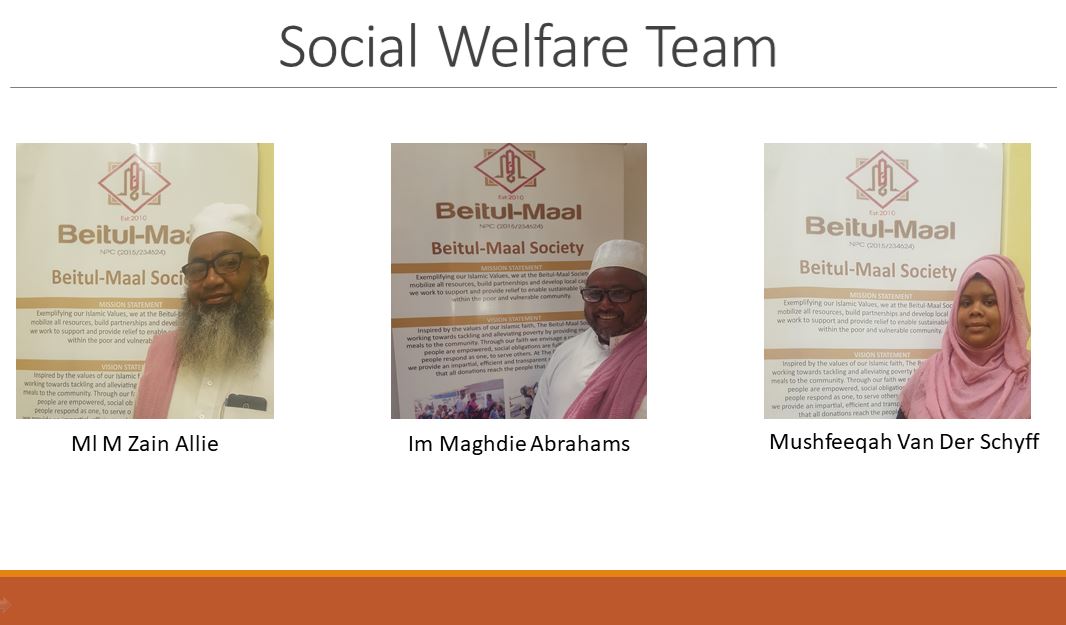 Social Welfare